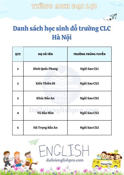  Danh sách học sinh đỗ trường CLC Hà Nội (part 3)