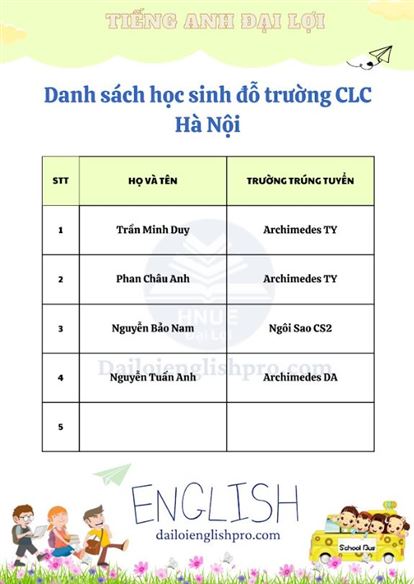  Danh sách học sinh đỗ trường CLC Hà Nội (part 10)