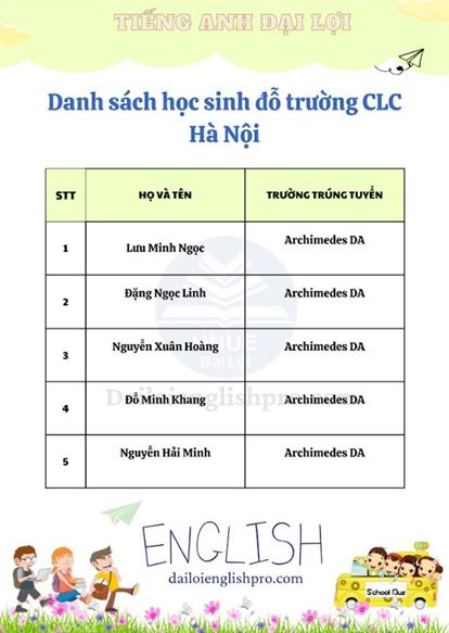  Danh sách học sinh đỗ trường CLC Hà Nội (part 12)