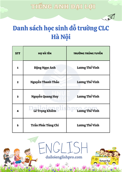 Danh sách học sinh đỗ trường Lương Thế Vinh (Part 7)