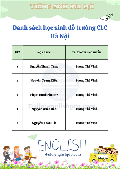 Danh sách học sinh đỗ trường Lương Thế Vinh (Part 1)