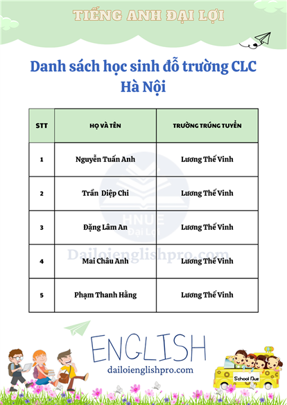 Danh sách học sinh đỗ trường Lương Thế Vinh (Part 4)