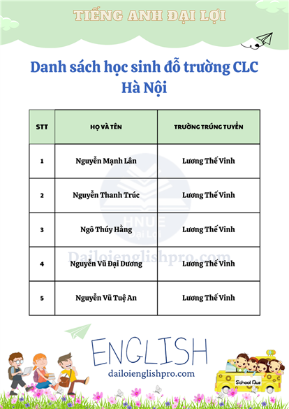 Danh sách học sinh đỗ trường Lương Thế Vinh (Part 5)