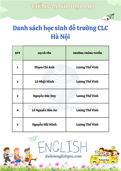 Danh sách học sinh đỗ trường Lương Thế Vinh (Part 6)